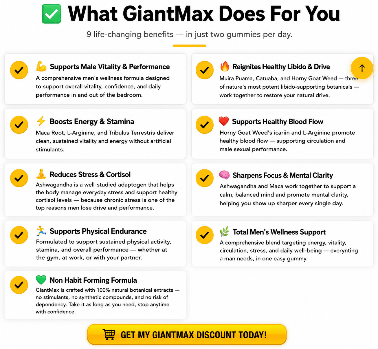 GiantMax as part of a healthy men's routine